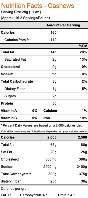 Nutrients content cashews