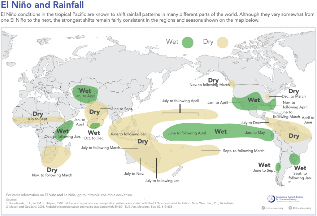 El Nino rainfall world
