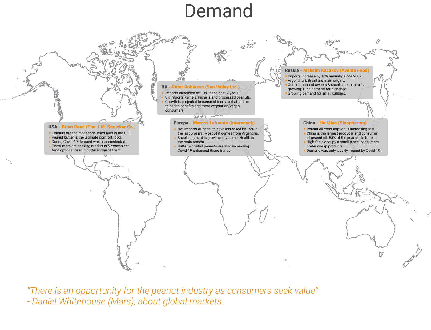 Map Demand highlights WPM