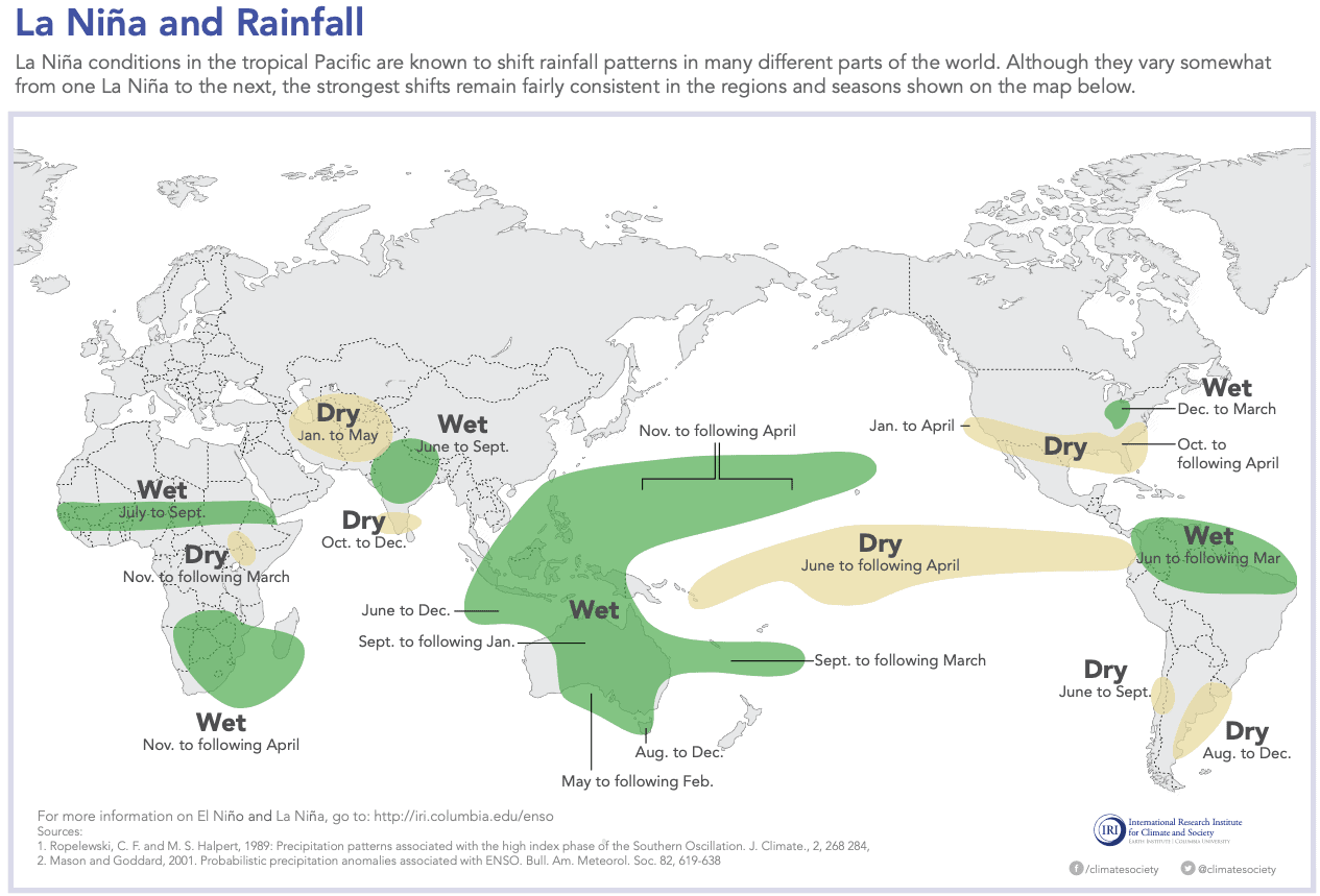 La Nina rainfall world