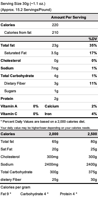 Table Nutrients macadamia nuts - phone