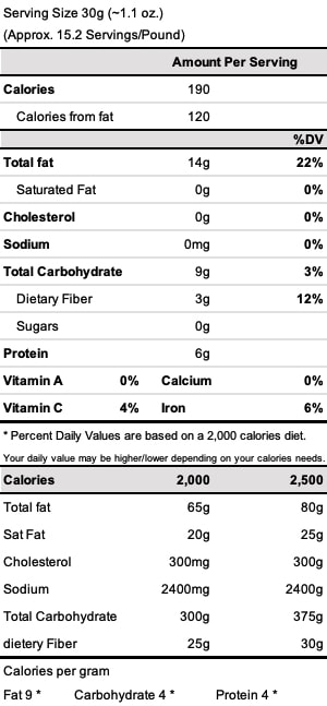 Table Nutrients peanuts -phone